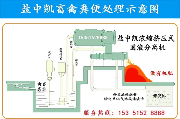 好色先生在线视频設備